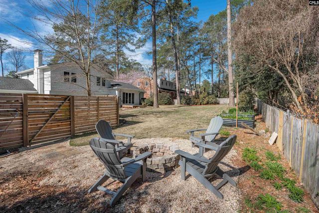 4025 Sandwood Drive, Columbia, SC 29206