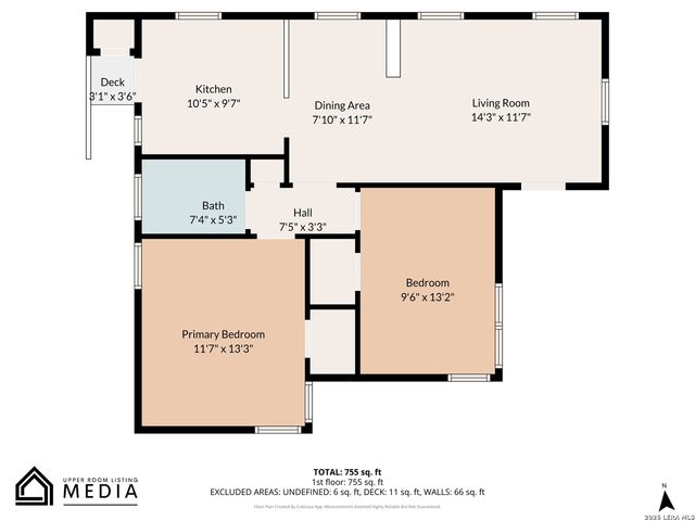 863 Cavalier, San Antonio, TX 78225