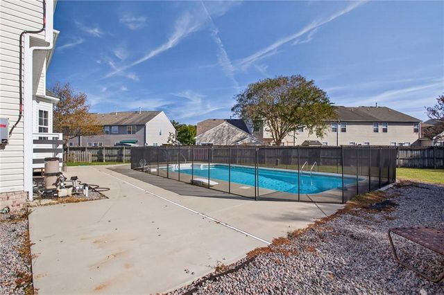 900 Whitbeck CT, Virginia Beach, VA 23464
