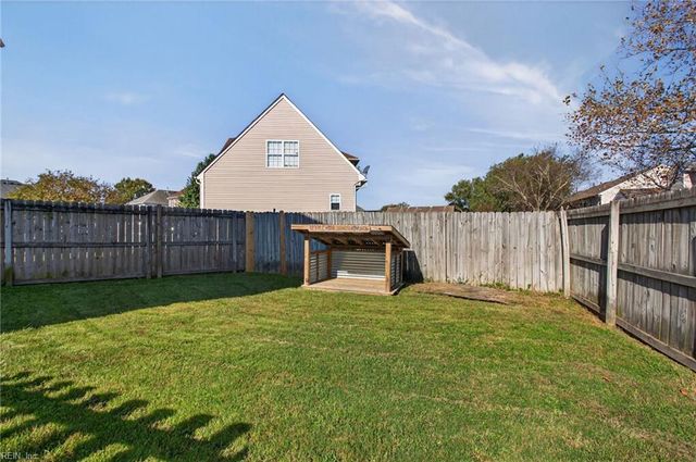 900 Whitbeck CT, Virginia Beach, VA 23464