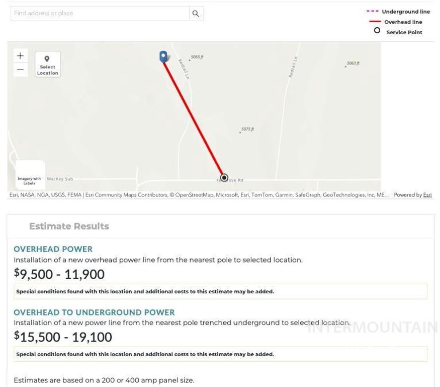 Lot 3 Redtail Lane, Fairfield, ID 83327 photo 14