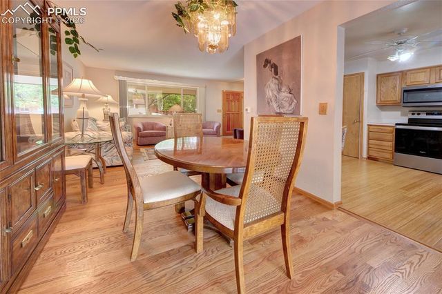 1126 Moffat Circle, Colorado Springs, CO 80915