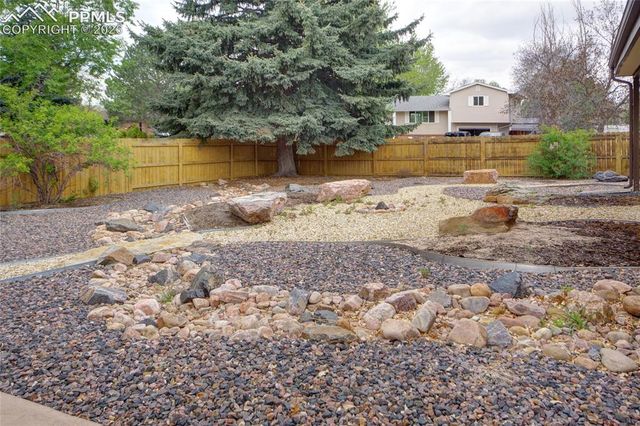 1126 Moffat Circle, Colorado Springs, CO 80915
