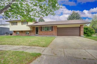 1126 Moffat Circle, Colorado Springs, CO 80915