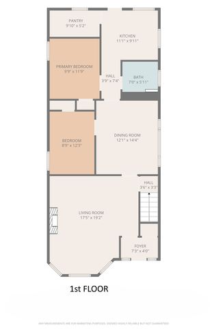 7223 S Coles Avenue, Chicago, IL 60649