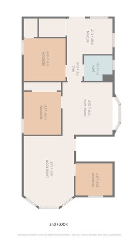 7223 S Coles Avenue, Chicago, IL 60649