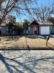 3810 Indian Wells Drive, Arlington, TX 76017
