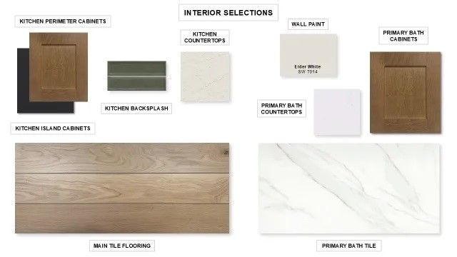 525 Cooper Street, Celina, TX 75009