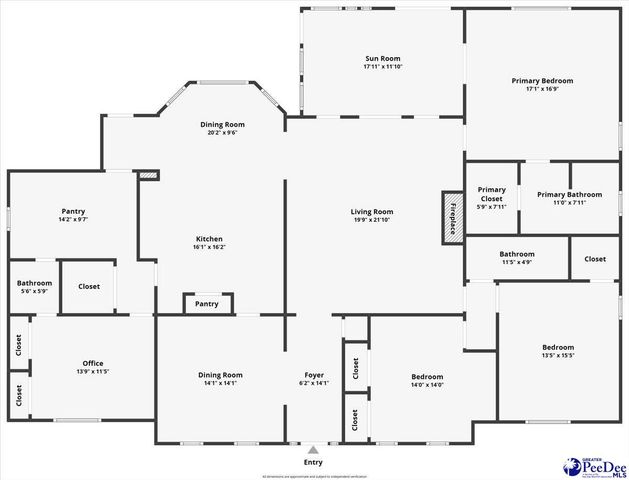 2443 S Hallmark Dr., Florence, SC 29505