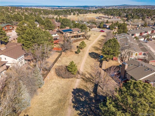 420 Allegheny Drive, Colorado Springs, CO 80919