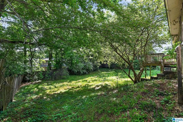 1625 5TH WAY NW, Center Point, AL 35215