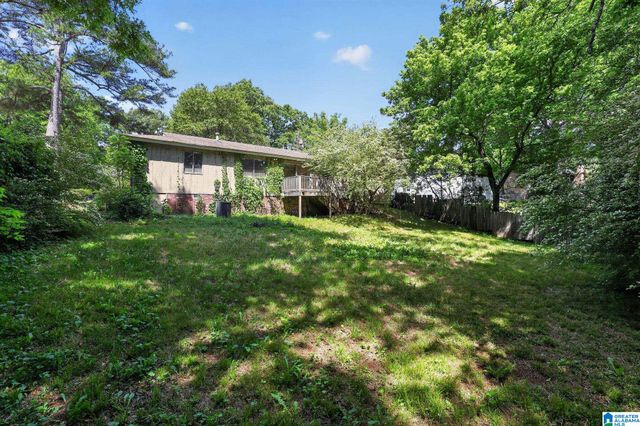 1625 5TH WAY NW, Center Point, AL 35215