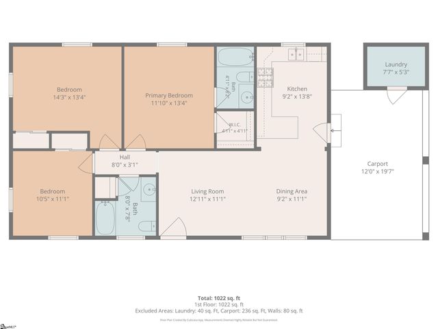 230 Foxhall Road, Spartanburg, SC 29306