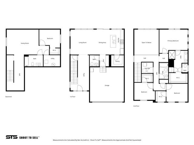 5080 FOLKSTONE DR, Eagle Mountain, UT 84005