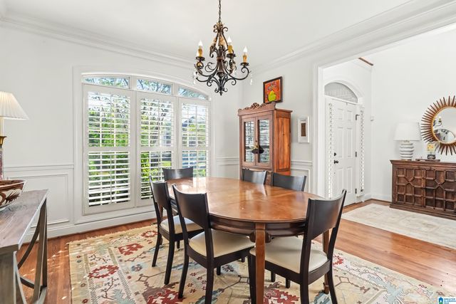 1536 BRIDGEWATER LANE, Hoover, AL 35244