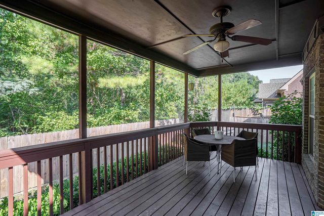 1536 BRIDGEWATER LANE, Hoover, AL 35244