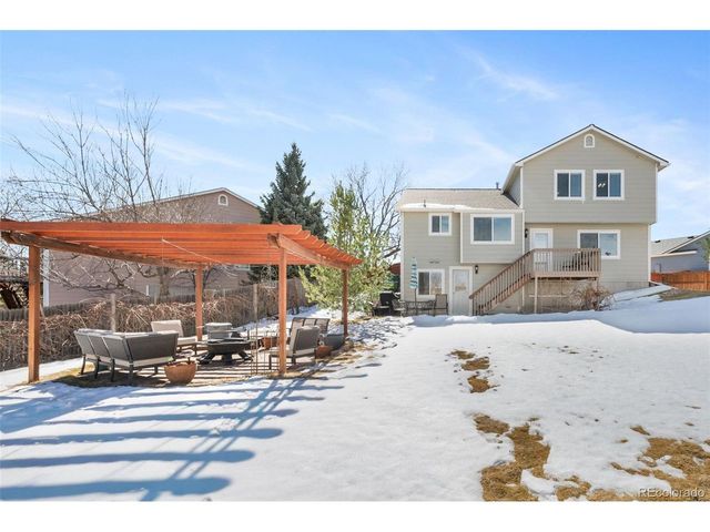 4542 S Gibraltar St, Centennial, CO 80015