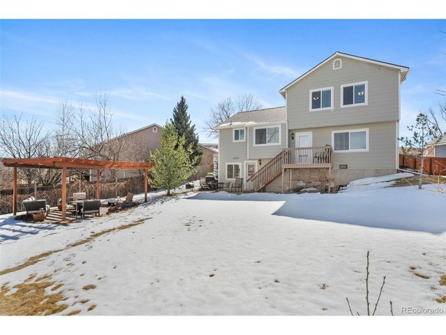 4542 S Gibraltar St, Centennial, CO 80015