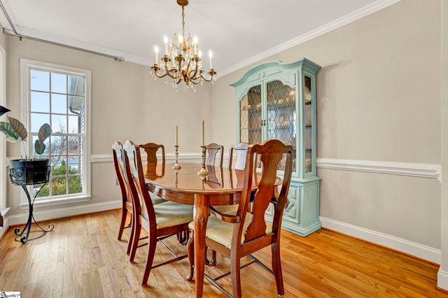 112 Mountainside Way, Greenville, SC 29607