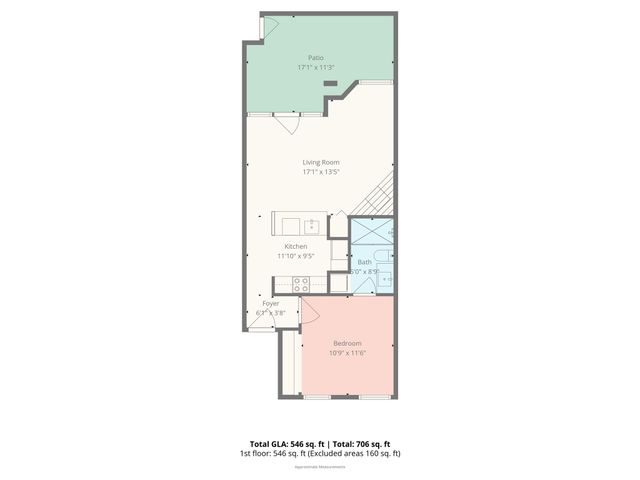 244 S Cedar Street 3, Charlotte, NC 28202