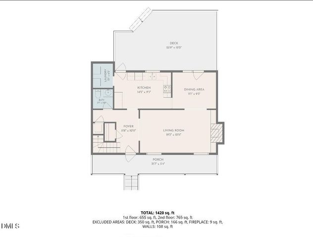 109 Burkwood Lane, Raleigh, NC 27609
