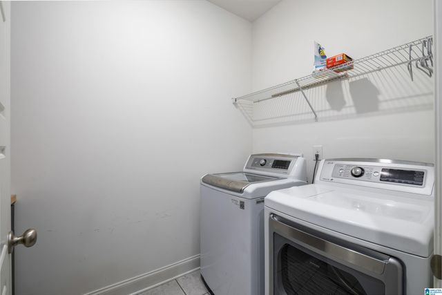 4026 CAMELLIA RIDGE COVE, Pelham, AL 35124