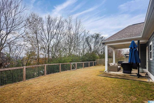 4026 CAMELLIA RIDGE COVE, Pelham, AL 35124