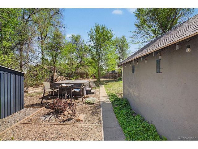 1022 N Mason St, Fort Collins, CO 80524