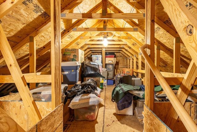 1055 Sumner Grv, Spring Hill, TN 37174