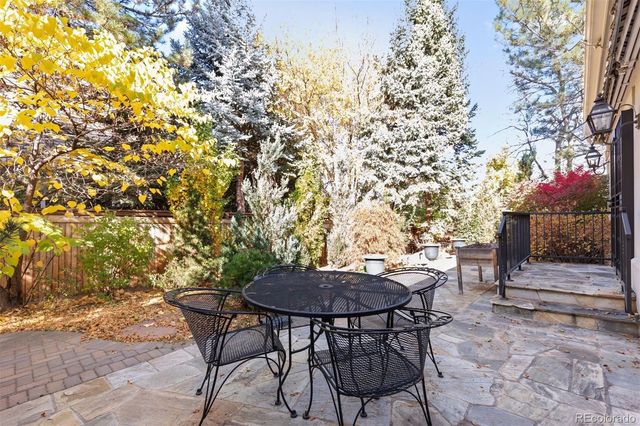 2450 E Alameda Avenue 4, Denver, CO 80209