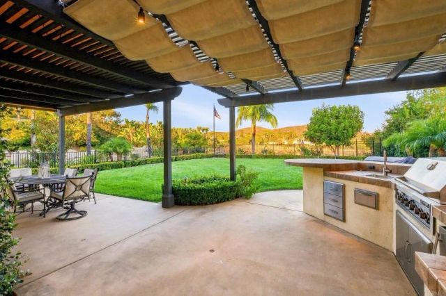 17137 Silver Gum Way, San Diego, CA 92127