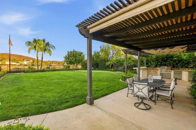 17137 Silver Gum Way, San Diego, CA 92127