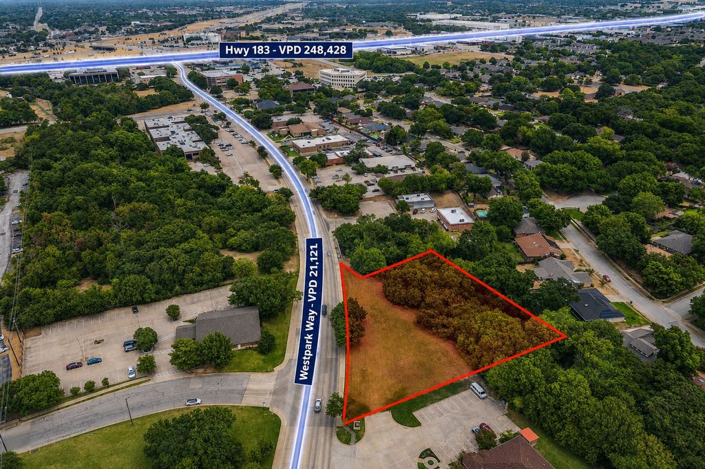 525 Westpark Way, Euless, TX 76040 — exterior
