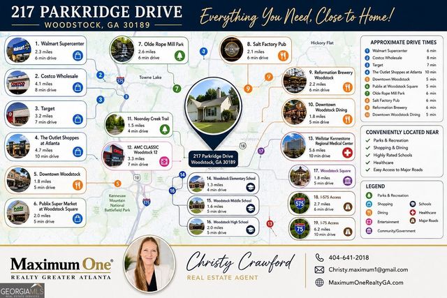 217 Parkridge Drive, Woodstock, GA 30189