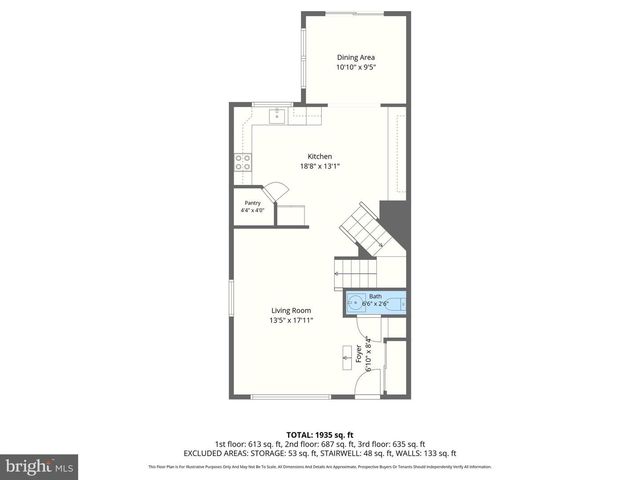 587 KIRKCALDY WAY, Abingdon, MD 21009