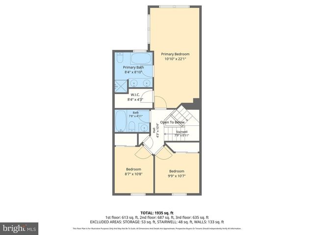 587 KIRKCALDY WAY, Abingdon, MD 21009
