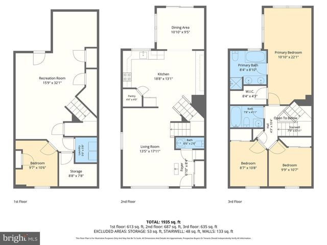 587 KIRKCALDY WAY, Abingdon, MD 21009