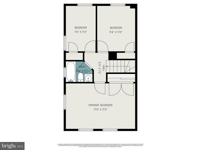 1719 FRANKFORD ST SE, Washington, DC 20020