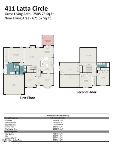 411 Latta Circle, Durham, NC 27712