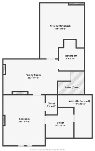 7 Greene Street, Fort Thomas, KY 41075