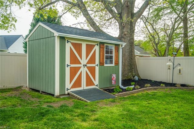 825 Loblolly CT, Chesapeake, VA 23322