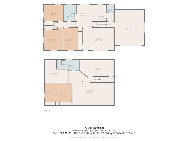 7439 Eastlane Avenue, Jenison, MI 49428