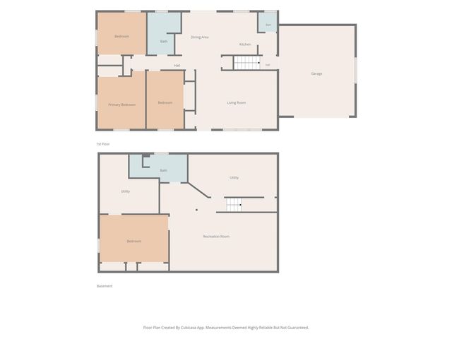 7439 Eastlane Avenue, Jenison, MI 49428