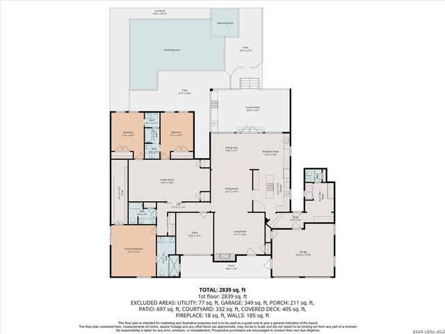 1016 Wiltshire Ave, San Antonio, TX 78209