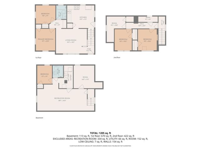1450 Sandhurst Avenue E, Maplewood, MN 55109