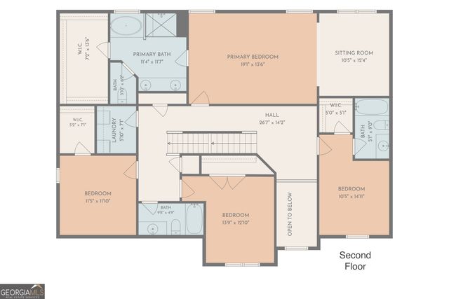 1963 Waycross Pass SW, Marietta, GA 30064