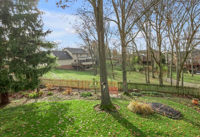 1428 Copperfield Court, Lexington, KY 40514