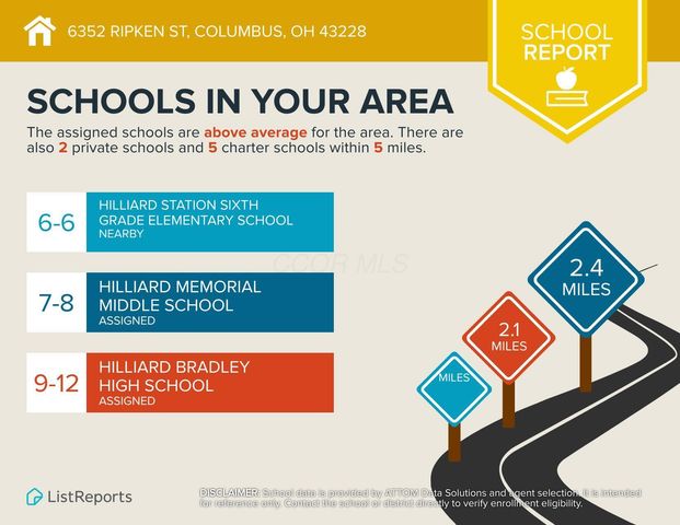 6352 Ripken Street, Columbus, OH 43228