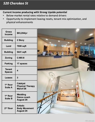 520 & 536 N Cherokee Street, Denver, CO 80204