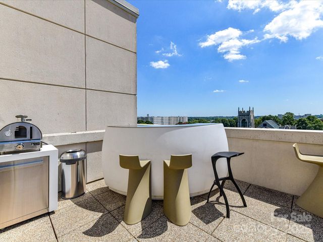 715 N Church Street 217, Charlotte, NC 28202